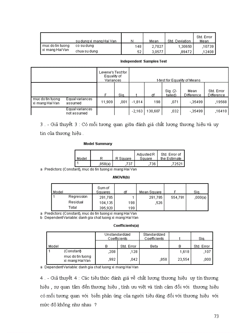 image for page Nghiên cứu phản ứng và mối quan hệ của khách hàng đối với thương hiệu xi măng Hải Vân