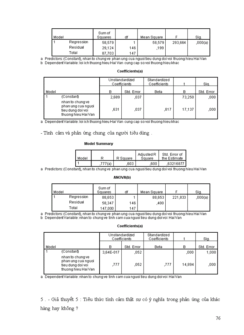 image for page Nghiên cứu phản ứng và mối quan hệ của khách hàng đối với thương hiệu xi măng Hải Vân