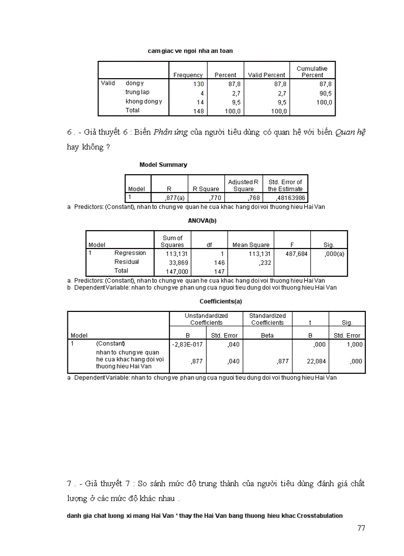 image for page Nghiên cứu phản ứng và mối quan hệ của khách hàng đối với thương hiệu xi măng Hải Vân