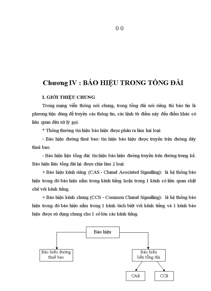 image for page Tìm hiểu tổng đài điện tử số điều khiển theo chương trình lưu trữ SPC