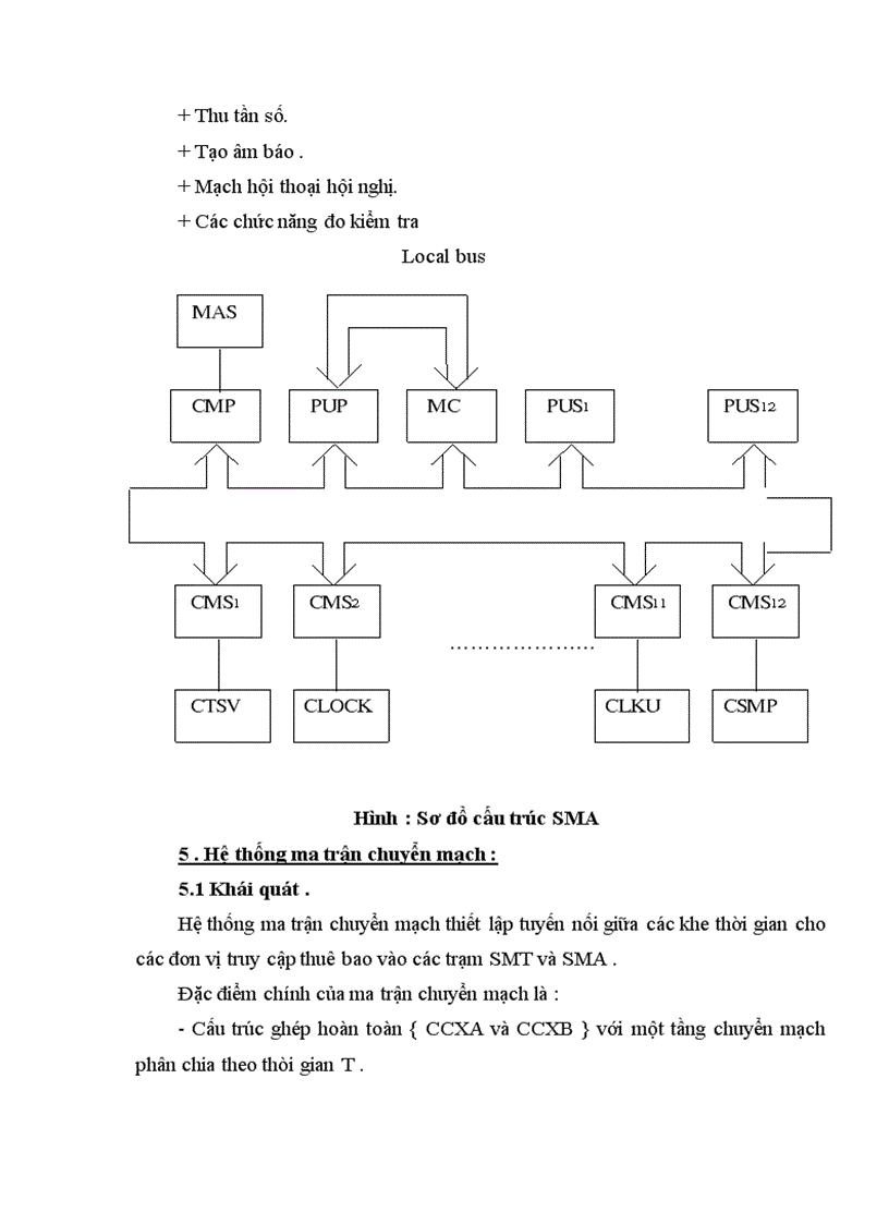 image for page Tìm hiểu tổng đài điện tử số điều khiển theo chương trình lưu trữ SPC