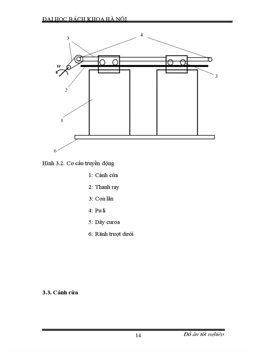image for page Chế tạo mô hình cửa đóng mở tự động