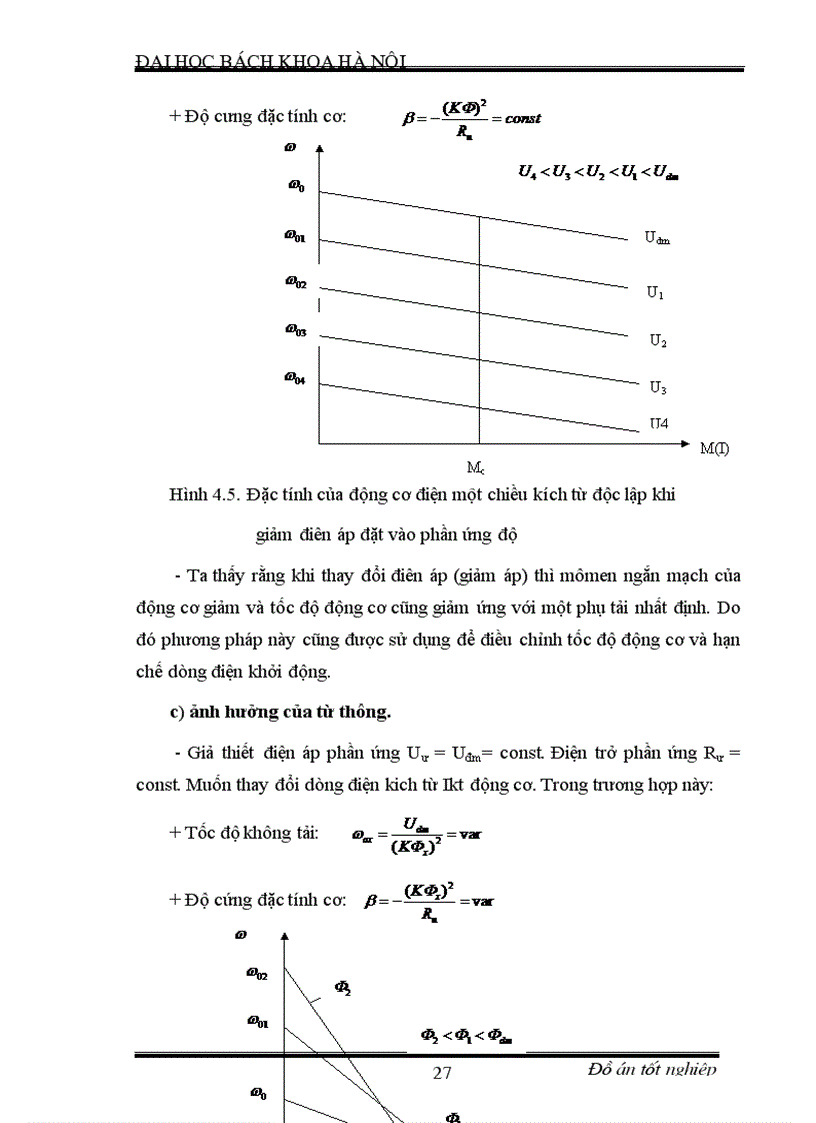 image for page Chế tạo mô hình cửa đóng mở tự động