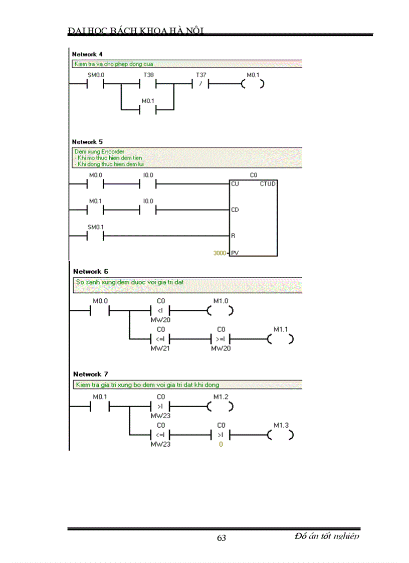 image for page Chế tạo mô hình cửa đóng mở tự động