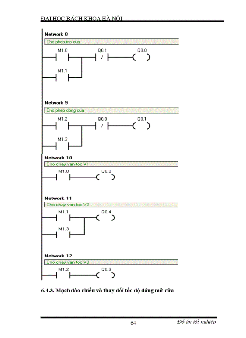 image for page Chế tạo mô hình cửa đóng mở tự động