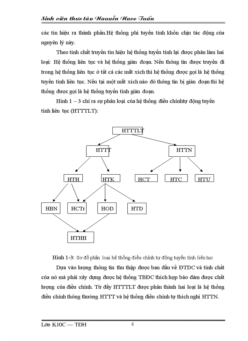 image for page Điều khiển nhiệt độ
