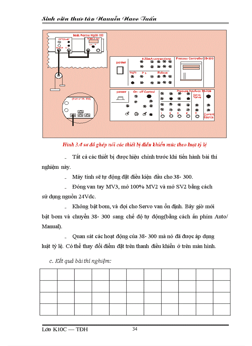 image for page Điều khiển nhiệt độ