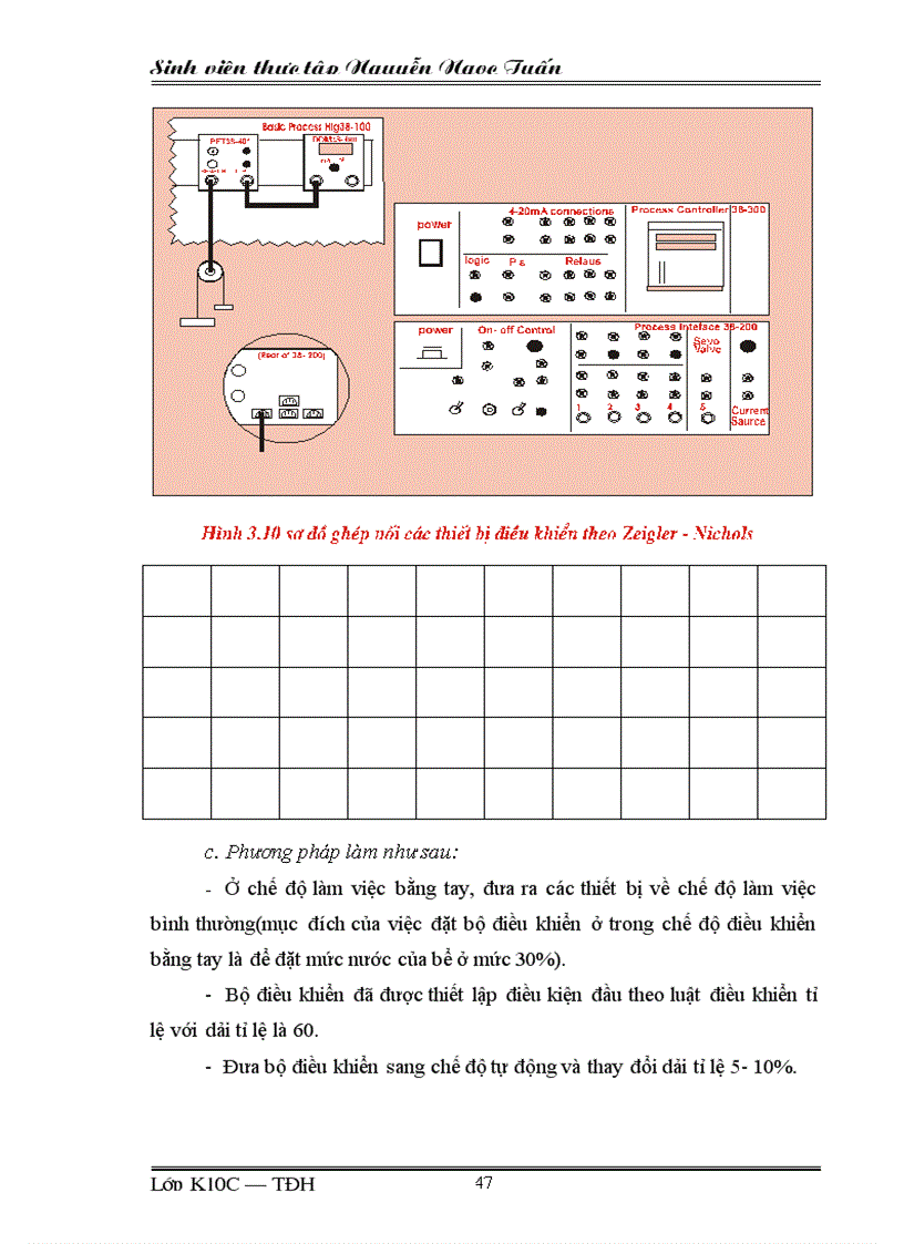 image for page Điều khiển nhiệt độ