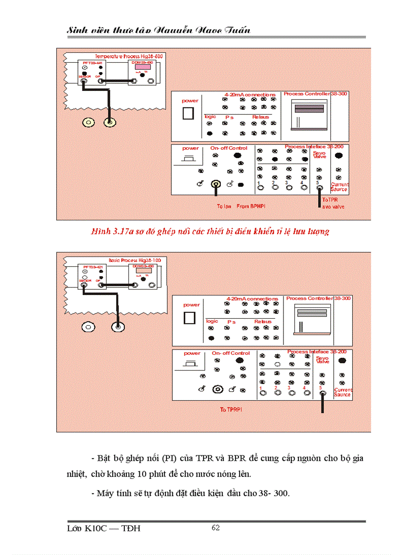 image for page Điều khiển nhiệt độ