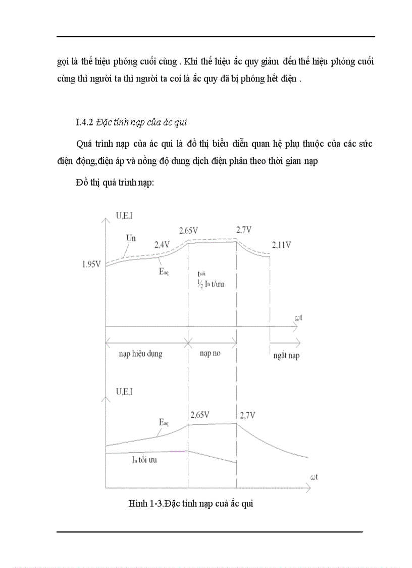 image for page Thiết Kế Bộ Nguồn Nạp Ắc Qui Tự Động