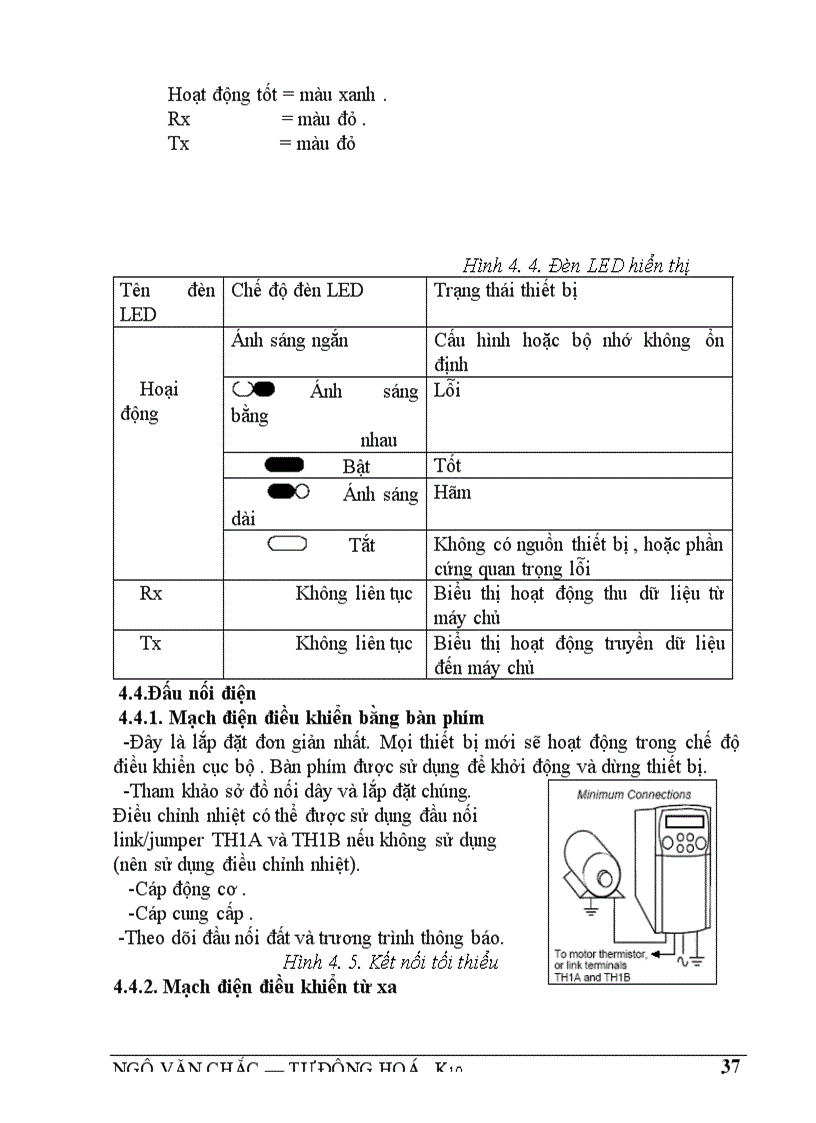 image for page Tìm hiểu hệ truyền động biến tần động cơ không đồng bộ sử dụng biến tần 650