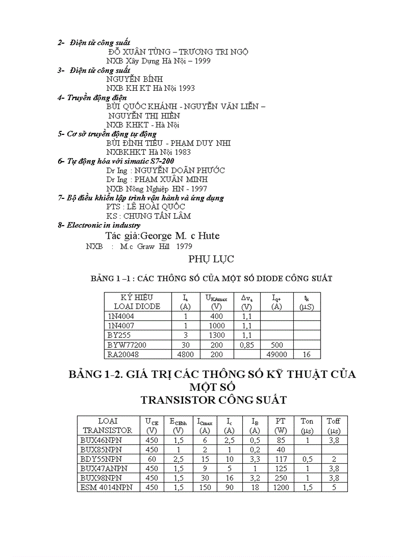 image for page Ứng dụng điện tử công suất và bộ điều khiển lập trình plc trong điều khiển động cơ điện một chiều