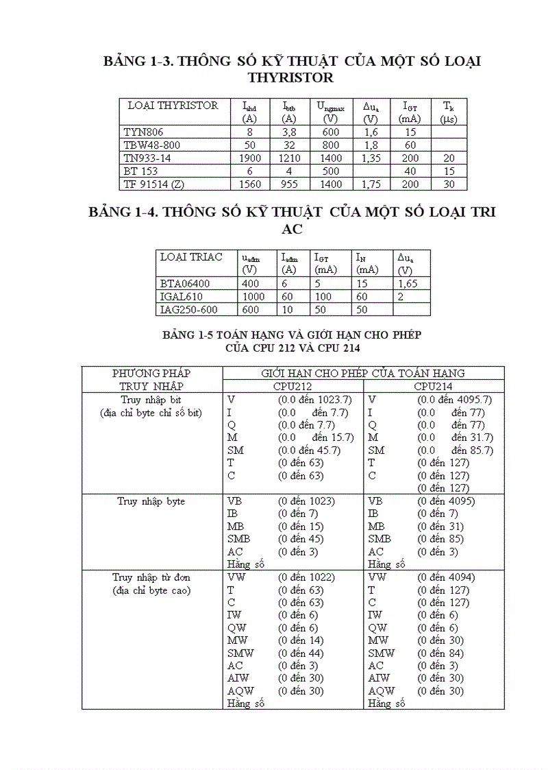 image for page Ứng dụng điện tử công suất và bộ điều khiển lập trình plc trong điều khiển động cơ điện một chiều