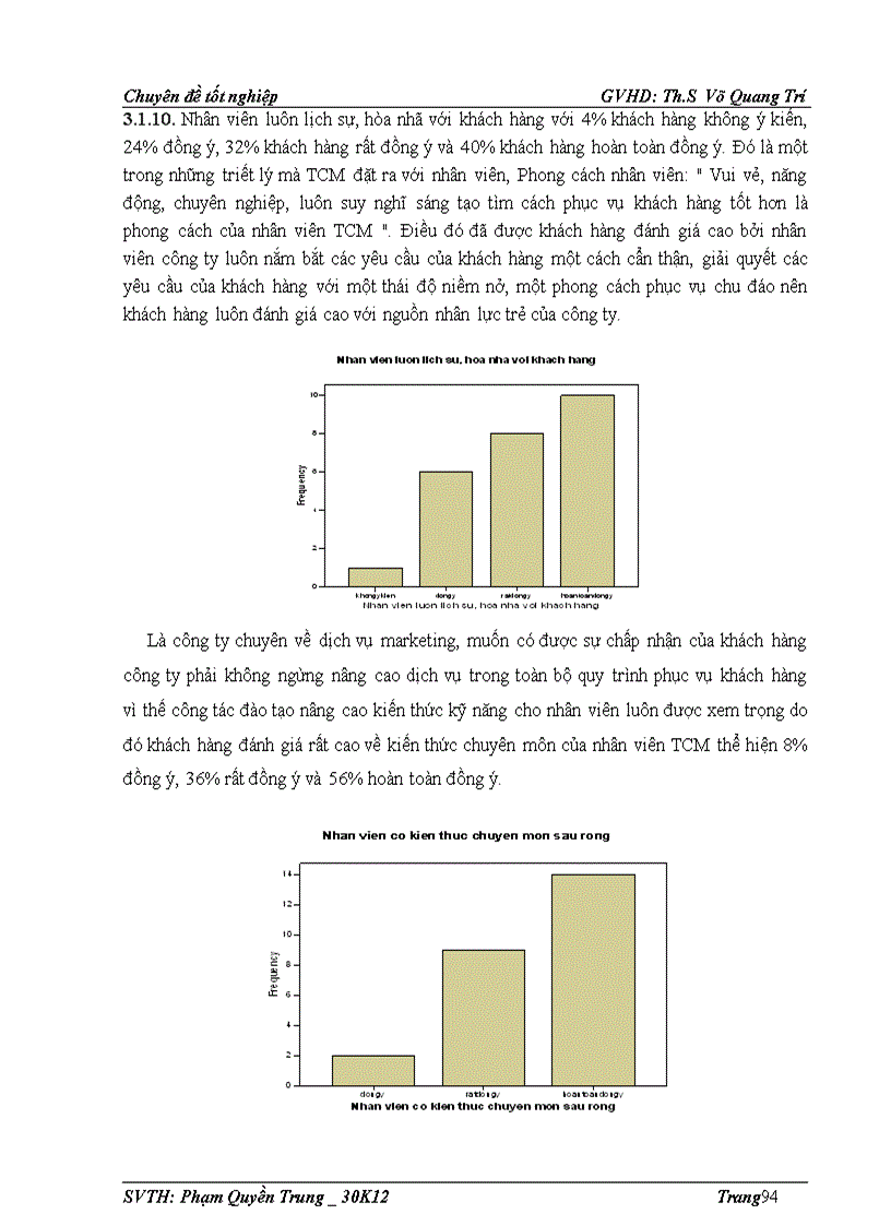 image for page Khảo sát sự thỏa mãn của khách hàng và áp dụng trong hoàn thiện quy trình phục vụ khách hàng tại công ty dịch vụ marketing tcm