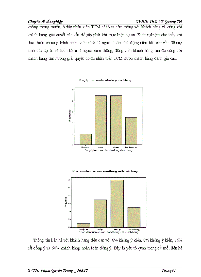 image for page Khảo sát sự thỏa mãn của khách hàng và áp dụng trong hoàn thiện quy trình phục vụ khách hàng tại công ty dịch vụ marketing tcm