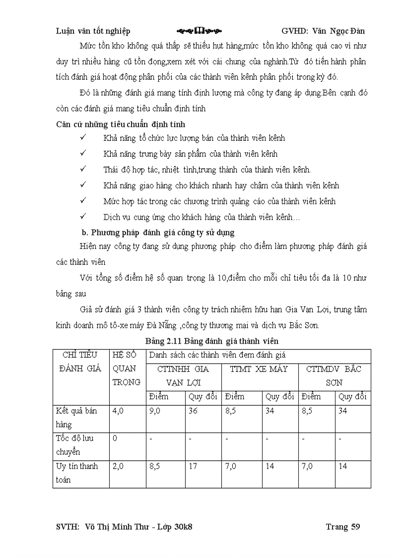 image for page Công tác quản trị kênh phân phối sản phẩm xe máy tại Công ty Xuất nhập khẩu Đà Nẵng