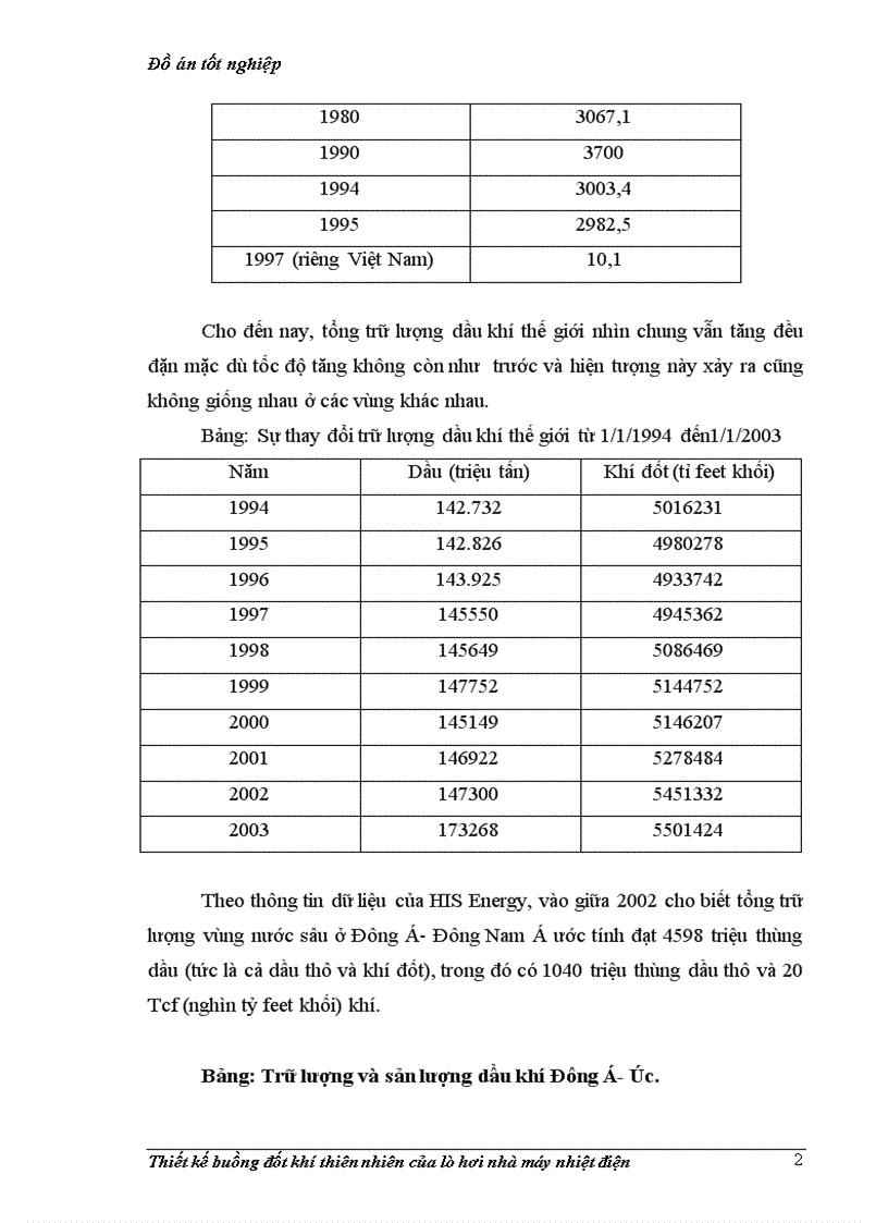 image for page Thiết kế buồng đốt khí thiên nhiên của lò hơi nhà máy nhiệt điện năng suất 30 T hơigiờ