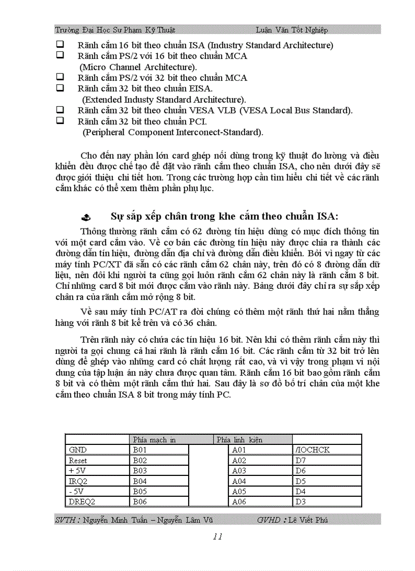 image for page Thiết kế card giao tiếp máy tính ứng dụng điều khiển bộ nguồn