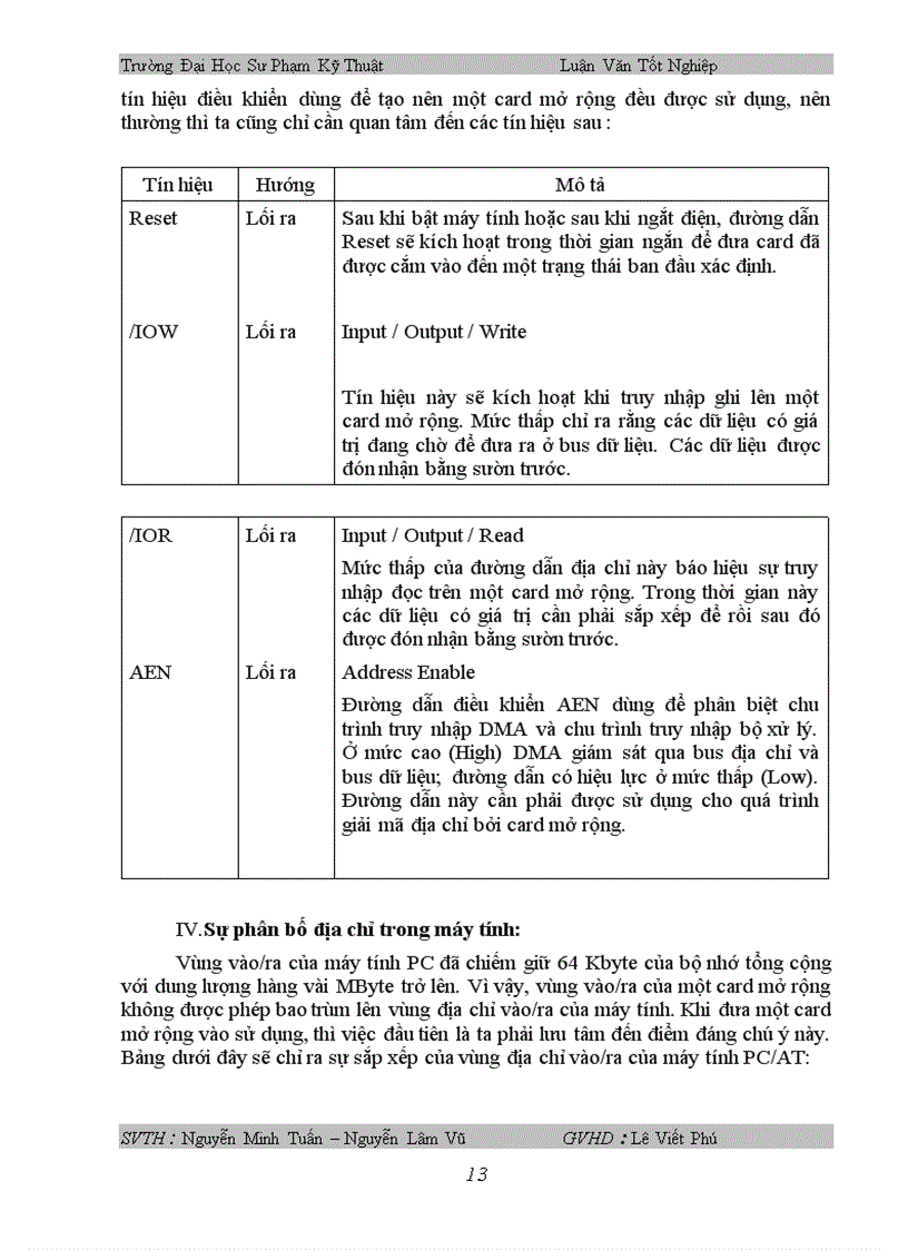 image for page Thiết kế card giao tiếp máy tính ứng dụng điều khiển bộ nguồn