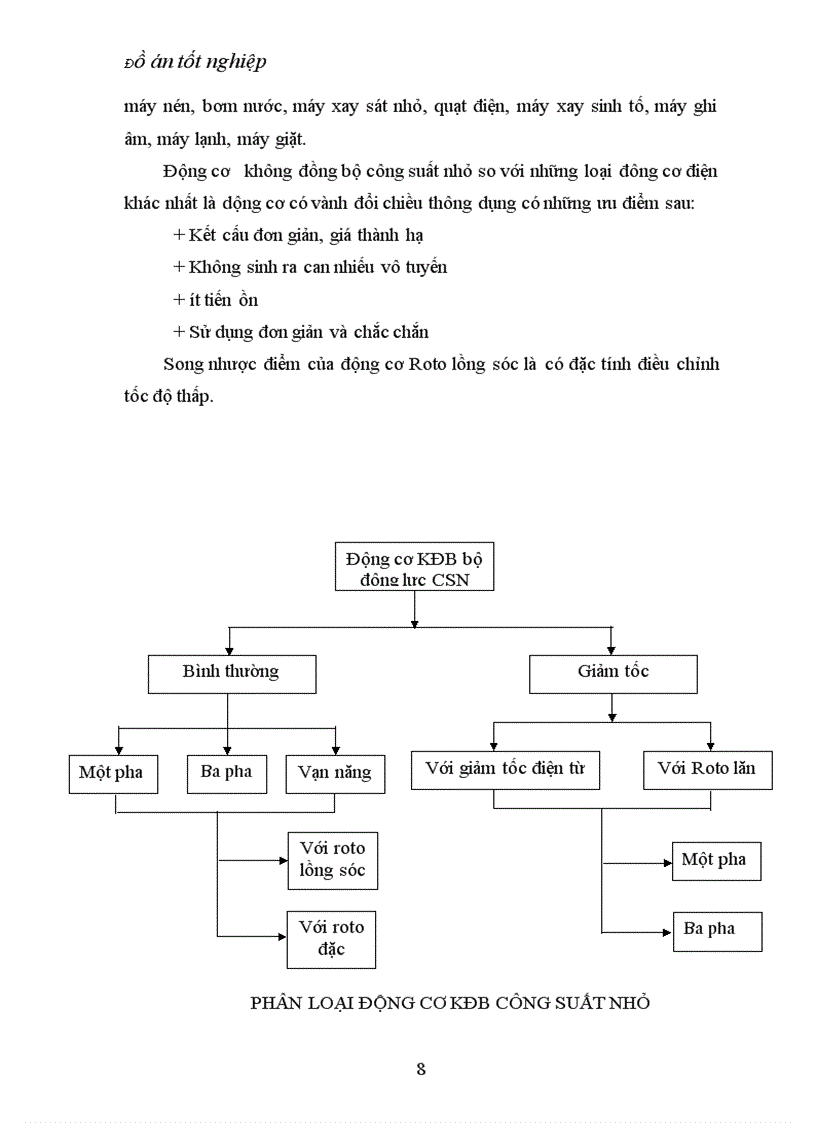 image for page Thiết kế Động cơ không đồng bộ một pha điện dung dùng cho quạt có công suất 22 W
