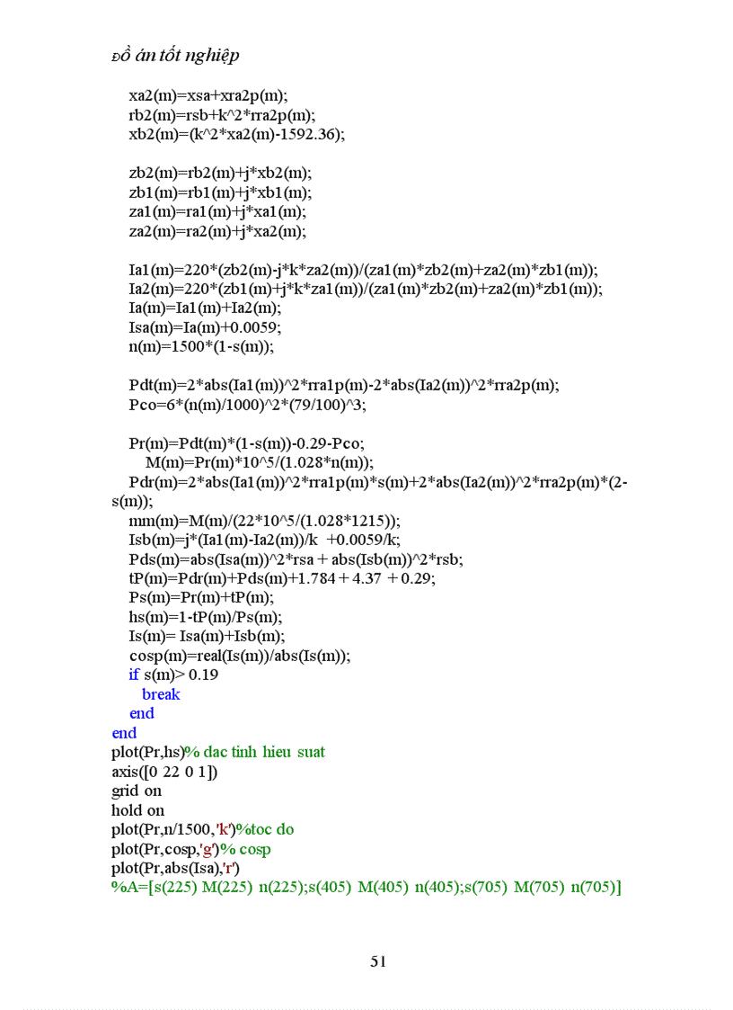 image for page Thiết kế Động cơ không đồng bộ một pha điện dung dùng cho quạt có công suất 22 W