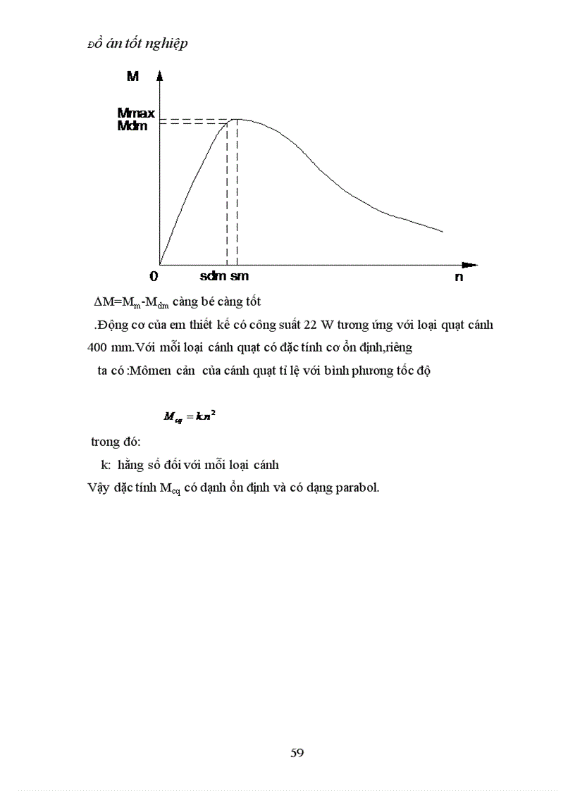 image for page Thiết kế Động cơ không đồng bộ một pha điện dung dùng cho quạt có công suất 22 W