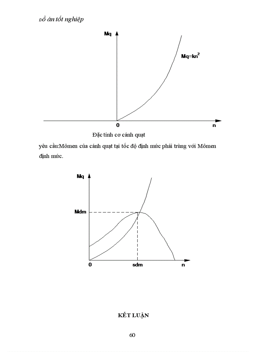 image for page Thiết kế Động cơ không đồng bộ một pha điện dung dùng cho quạt có công suất 22 W