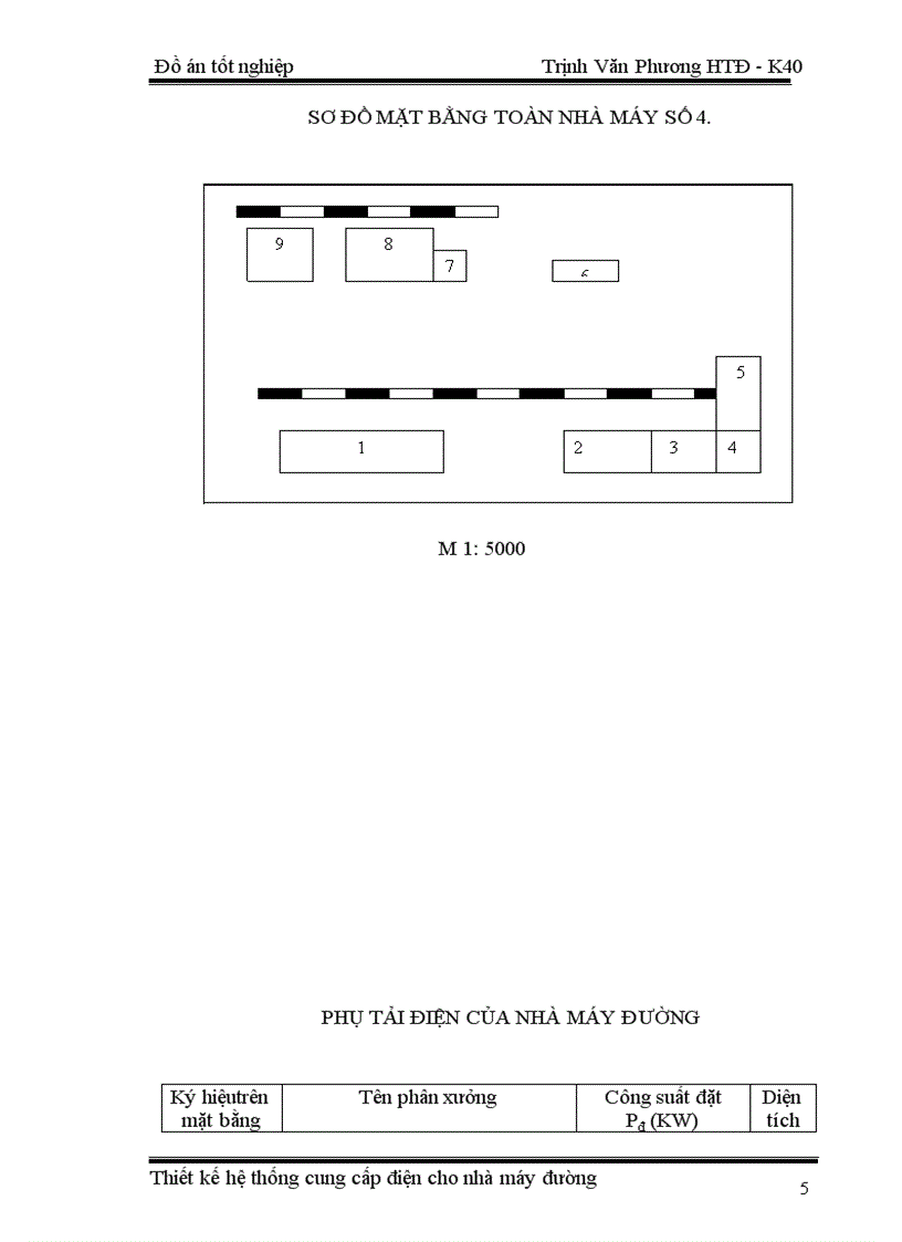 image for page Thiết kế hệ thống chiếu sáng cho phân xưởng sửa chữa cơ khí