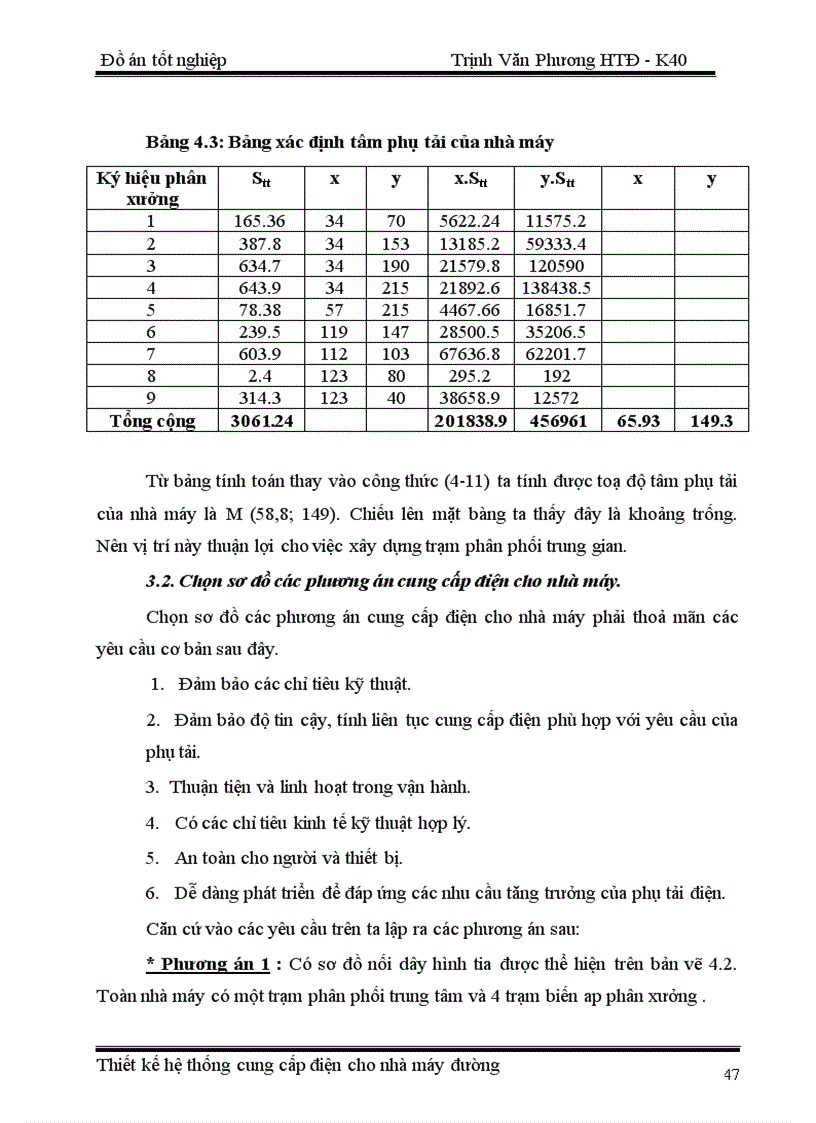 image for page Thiết kế hệ thống chiếu sáng cho phân xưởng sửa chữa cơ khí