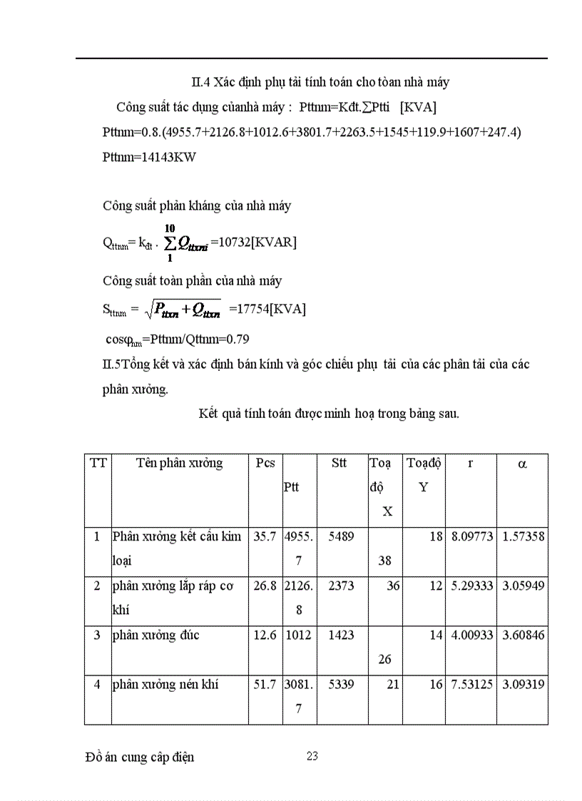 image for page Thiết kế hệ thống cung cấp điện cho nhà máy cơ khí địa phương