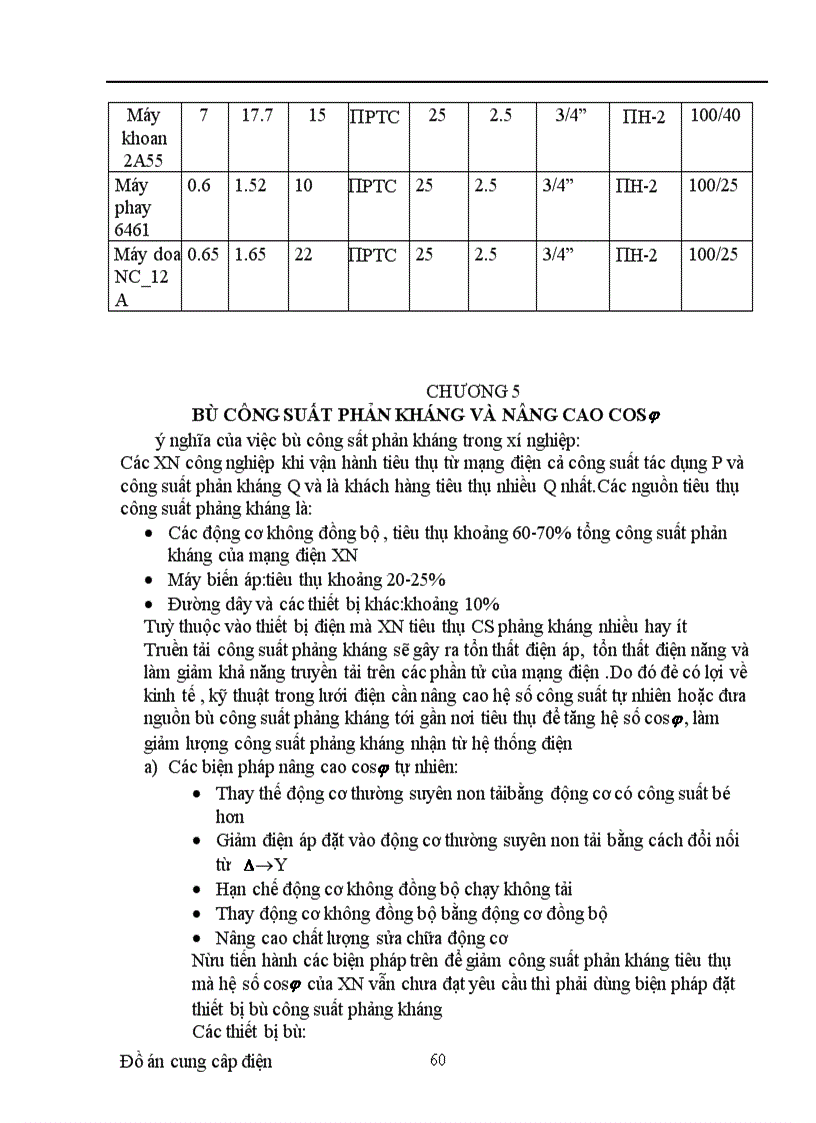 image for page Thiết kế hệ thống cung cấp điện cho nhà máy cơ khí địa phương