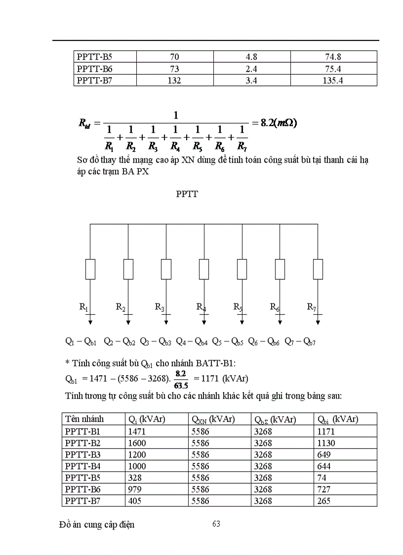 image for page Thiết kế hệ thống cung cấp điện cho nhà máy cơ khí địa phương