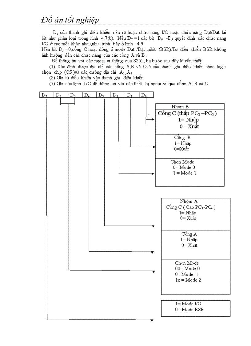 image for page Thiết kế mạch điều khiển mô hình cánh tay máy 5 bậc tự do dùng vi xử lý 8085