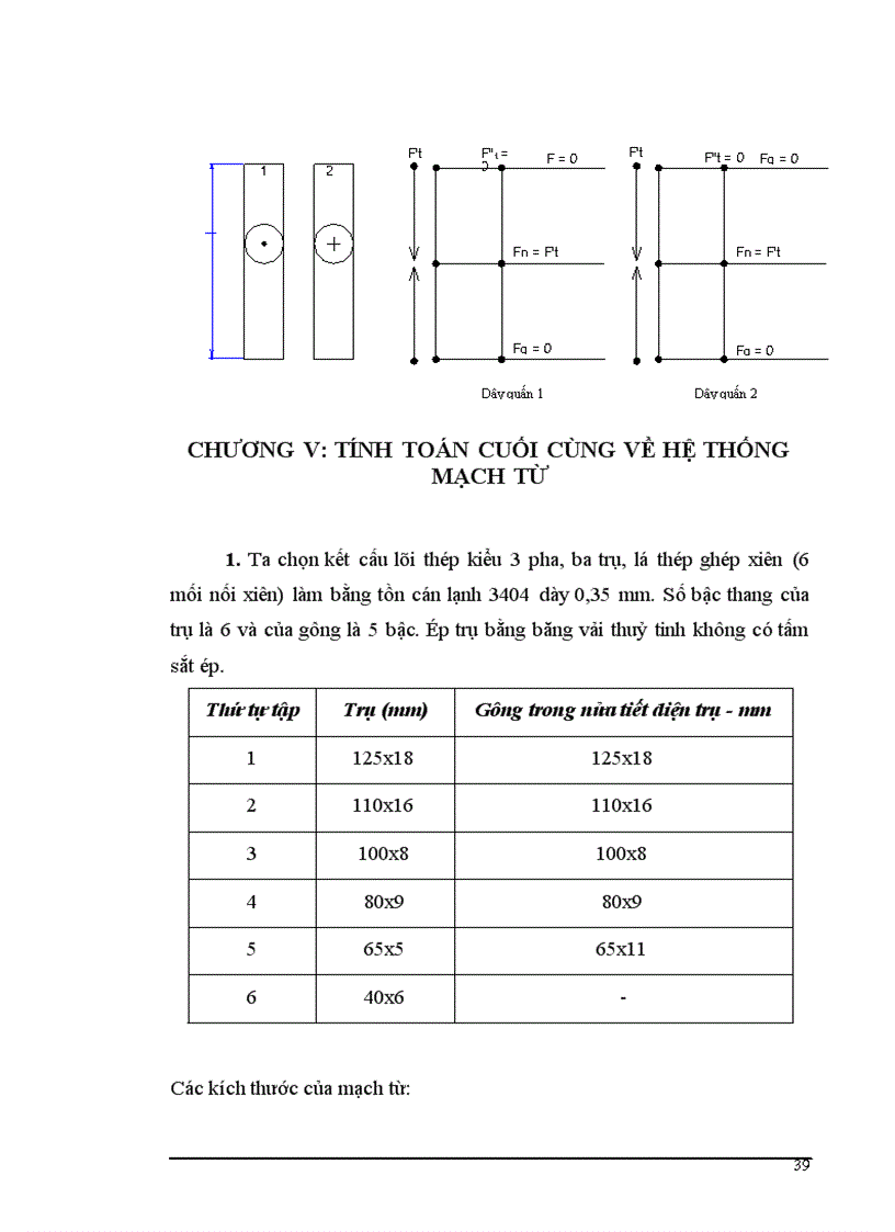 image for page Thiết kế máy biến áp ngâm dầu