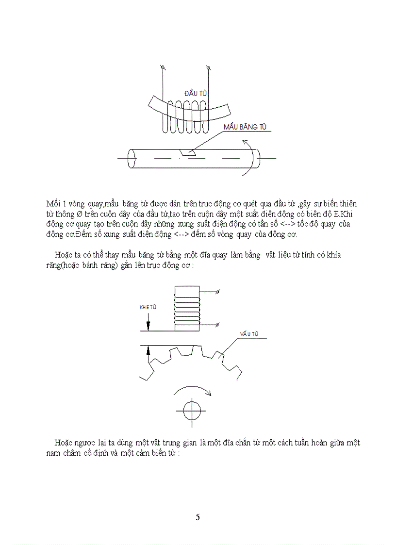 image for page Đo tốc độ động cơ điện có tốc độ 1000vòng phút với sai số 1 và có chỉ thị chiều quay của động cơ