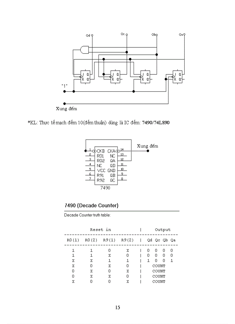 image for page Đo tốc độ động cơ điện có tốc độ 1000vòng phút với sai số 1 và có chỉ thị chiều quay của động cơ