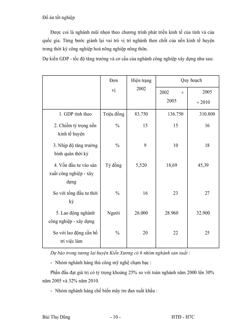 image for page Đánh giá hiện trạng và các giải pháp nhằm giảm tổn thất trên lưới điện trung áp