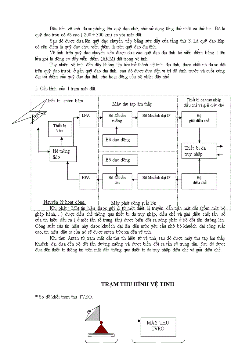 image for page Khảo sát hệ thống thông tin vệ tinh và thiết kế hệ thống thu catv cho một khách sạn