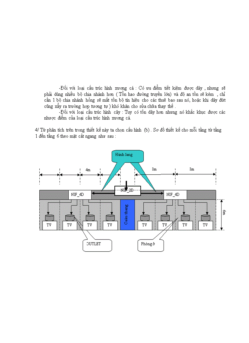 image for page Khảo sát hệ thống thông tin vệ tinh và thiết kế hệ thống thu catv cho một khách sạn