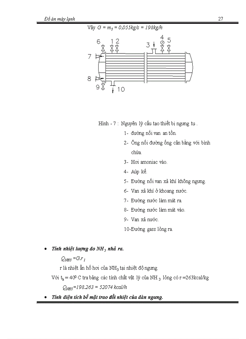 image for page Thiết kế kho làm đông với nhiệt độ 18oc
