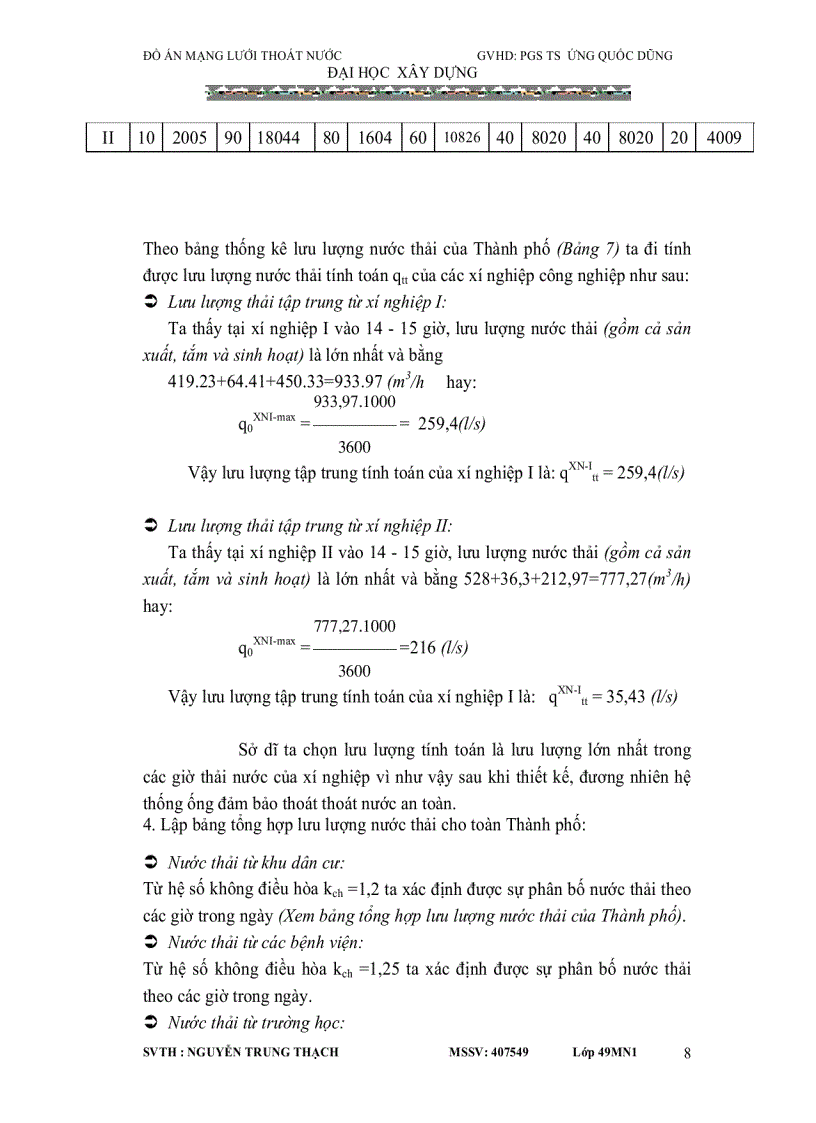 image for page Mạng lưới thoát nước