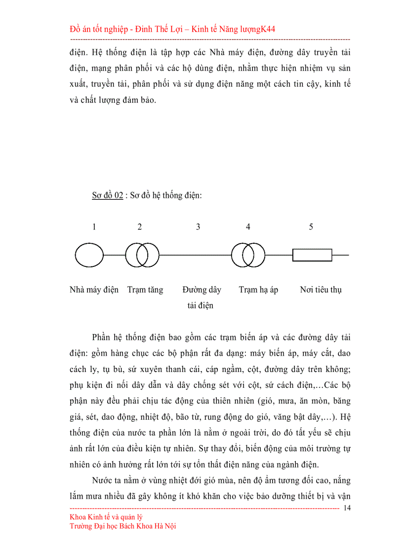 image for page Một số giải pháp nhằm giảm tổn thất điện năng ở Điện lực Quảng Ninh