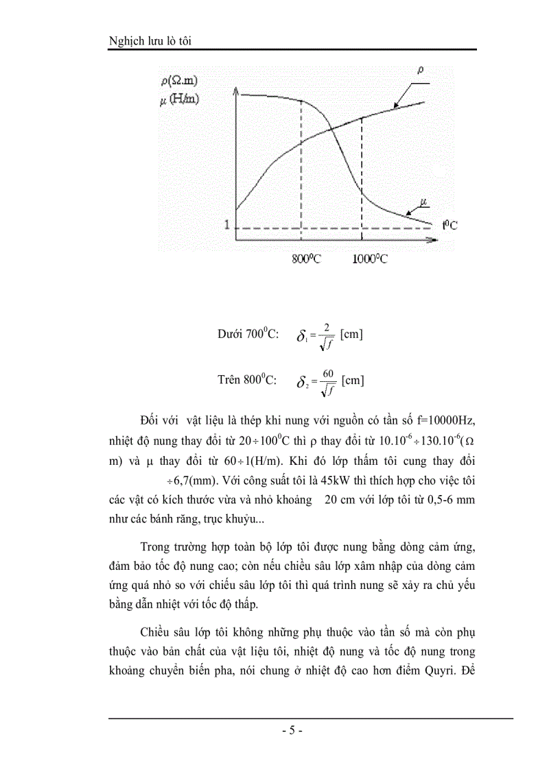 image for page Nghịch lưu lò tôi