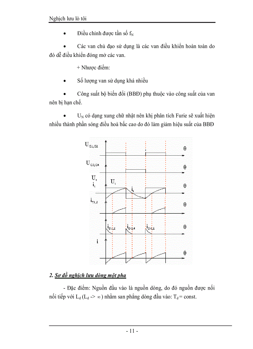 image for page Nghịch lưu lò tôi