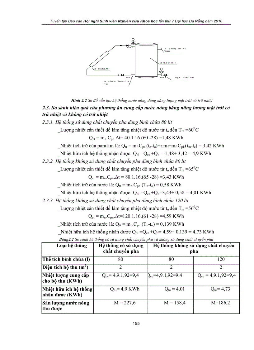 image for page Nghiên cứu hệ thống cung cấp nước nóng sử dụng năng lượng mặt trời có trữ nhiệt