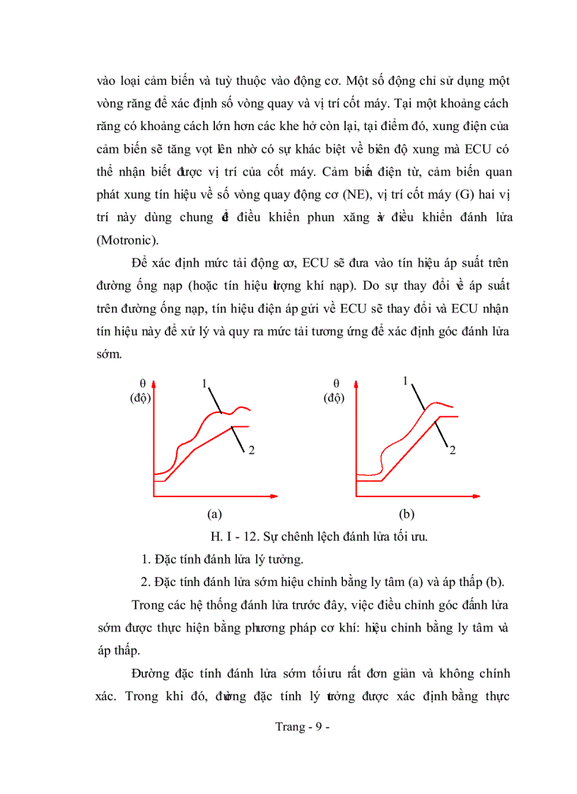image for page Thiết kế chế tạo mô hình học cụ Hệ thống đánh lửa ECU
