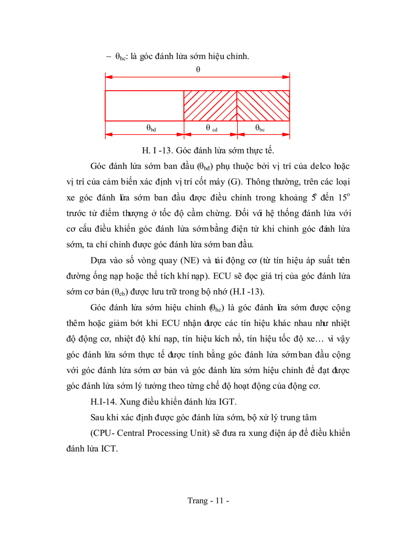 image for page Thiết kế chế tạo mô hình học cụ Hệ thống đánh lửa ECU