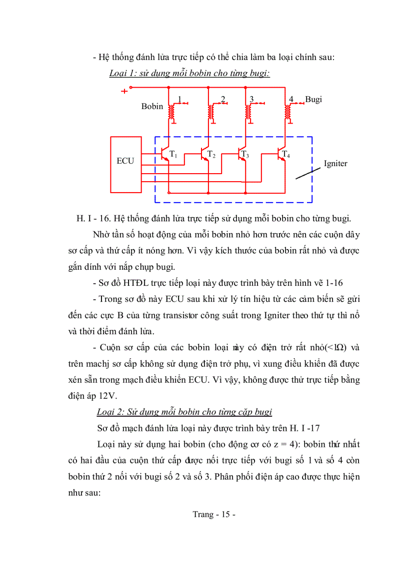 image for page Thiết kế chế tạo mô hình học cụ Hệ thống đánh lửa ECU