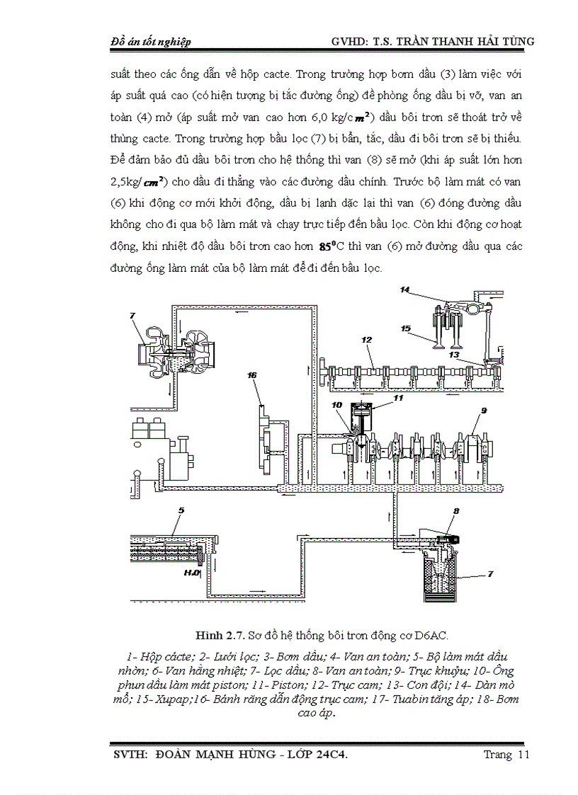 image for page Khảo sát hệ thống làm mát trên động cơ D6AC được lắp trên xe HYUNDAI