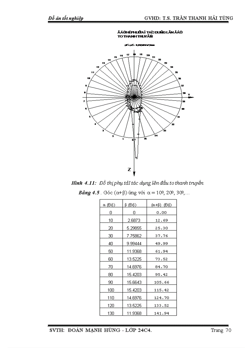 image for page Khảo sát hệ thống làm mát trên động cơ D6AC được lắp trên xe HYUNDAI